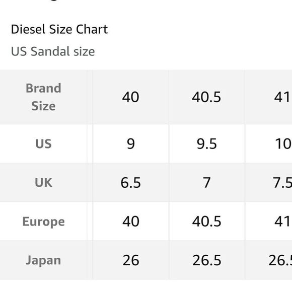 Diesel Light My Fire Leather Heels - Picture 15 of 15